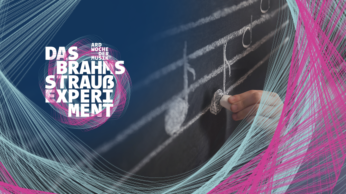 Kreatives Lernmaterial zu Johannes Brahms